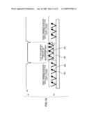 IMAGE FORMING APPARATUS, LANDING POSITION SHIFT CORRECTION METHOD, AND LANDING POSITION SHIFT CORRECTION SHEET MEMBER diagram and image