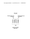 IMAGE FORMING APPARATUS, LANDING POSITION SHIFT CORRECTION METHOD, AND LANDING POSITION SHIFT CORRECTION SHEET MEMBER diagram and image