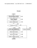 IMAGE FORMING APPARATUS, LANDING POSITION SHIFT CORRECTION METHOD, AND LANDING POSITION SHIFT CORRECTION SHEET MEMBER diagram and image