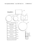 Security System diagram and image