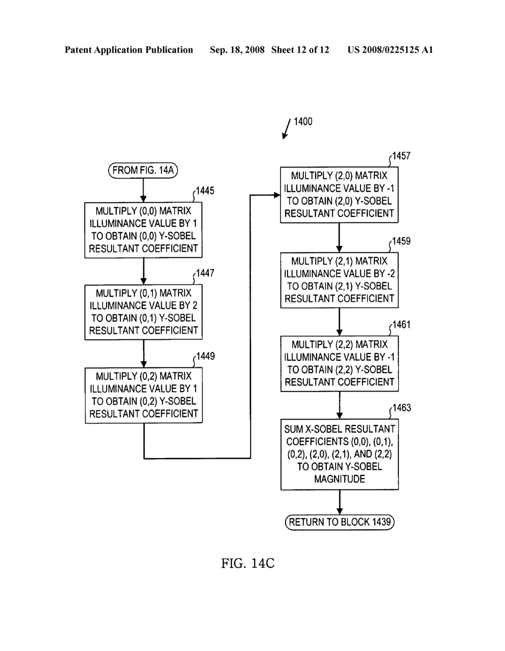 Image feature identification and motion compensation apparatus, systems, and methods - diagram, schematic, and image 13