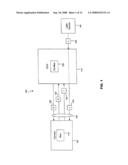 Updateable Endoscopic Video Imaging System With Unified Electro-Optic Cable diagram and image