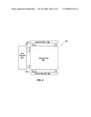 Multi-purpose image sensor circuits, imager, system and method of operation diagram and image