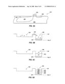 Multi-purpose image sensor circuits, imager, system and method of operation diagram and image