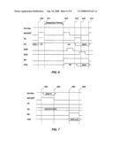 Multi-purpose image sensor circuits, imager, system and method of operation diagram and image