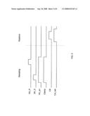 Column sample-and-hold cell for CMOS APS sensor diagram and image