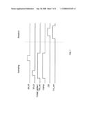 Column sample-and-hold cell for CMOS APS sensor diagram and image