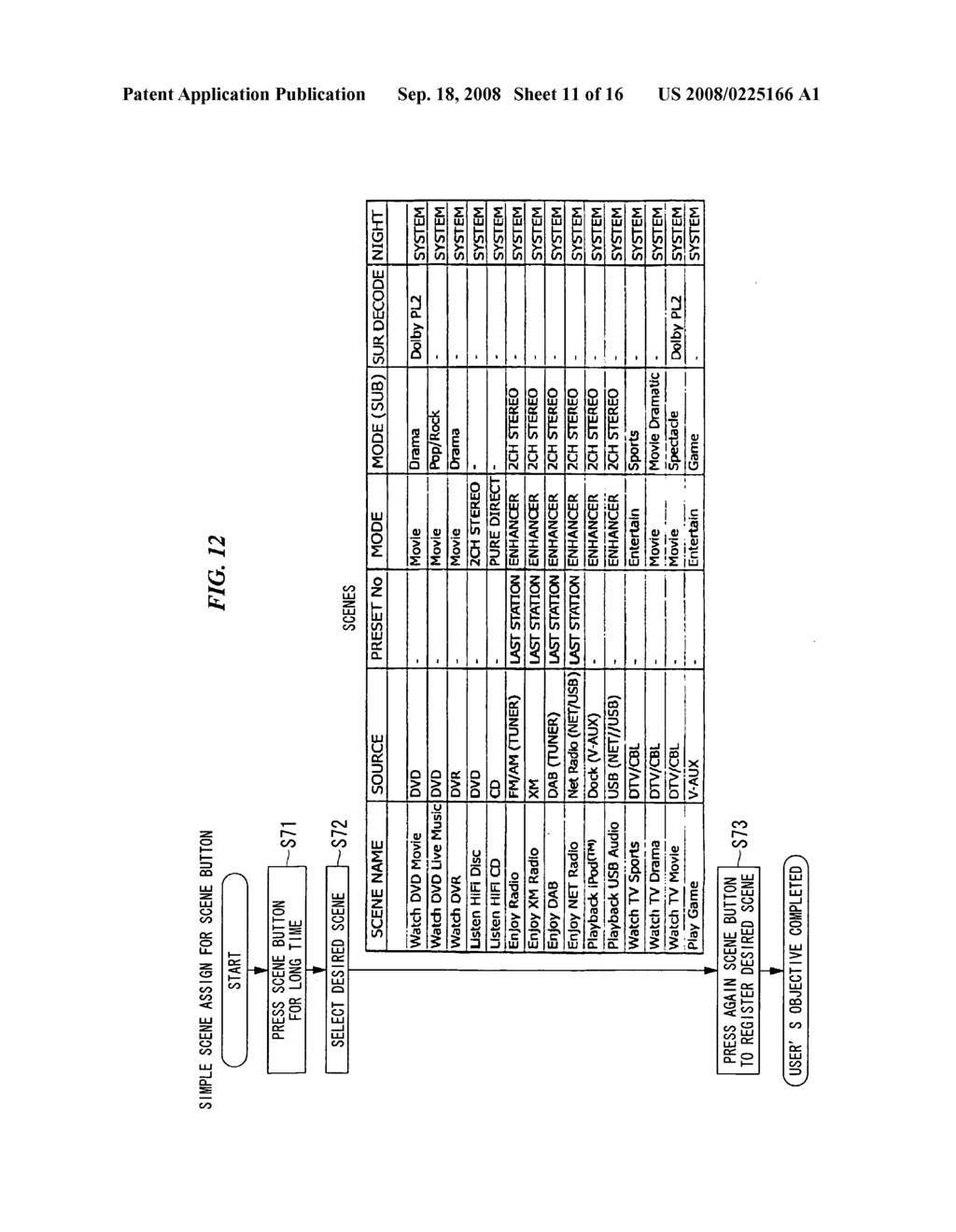 Audio-video apparatus - diagram, schematic, and image 12