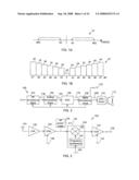 INTERFERENCE AVOIDANCE IN A TELEVISION RECEIVER diagram and image