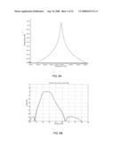 INTERFERENCE AVOIDANCE IN A TELEVISION RECEIVER diagram and image