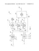 INTERFERENCE AVOIDANCE IN A TELEVISION RECEIVER diagram and image