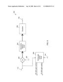 INTERFERENCE AVOIDANCE IN A TELEVISION RECEIVER diagram and image