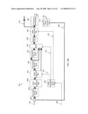 INTERFERENCE AVOIDANCE IN A TELEVISION RECEIVER diagram and image