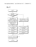 APPARATUS AND METHOD FOR CORRECTING SOLID-STATE ELECTRONIC IMAGE SENSING DEVICE diagram and image