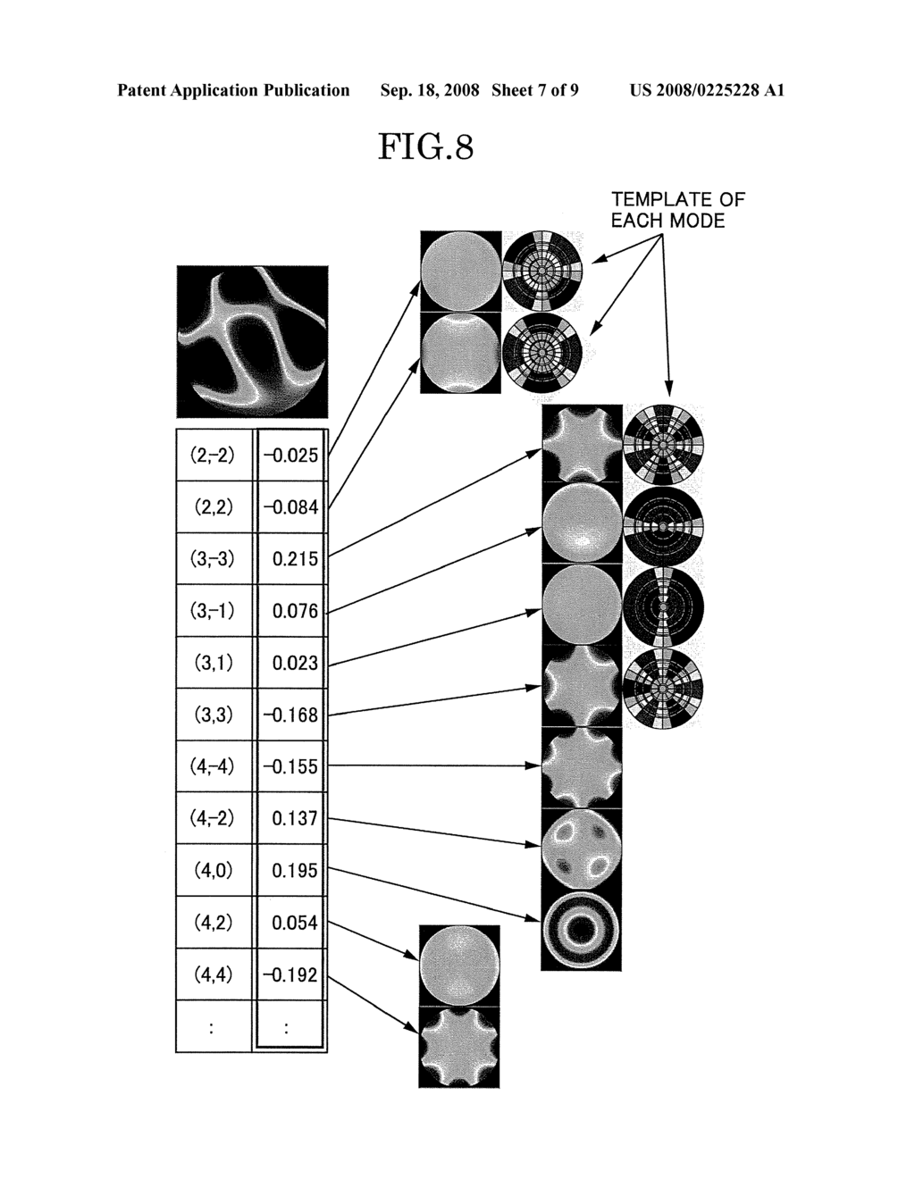 WAVEFRONT ABERRATION COMPENSATING APPARATUS AND OPHTHALMOLOGIC UNIT HAVING THE SAME - diagram, schematic, and image 08