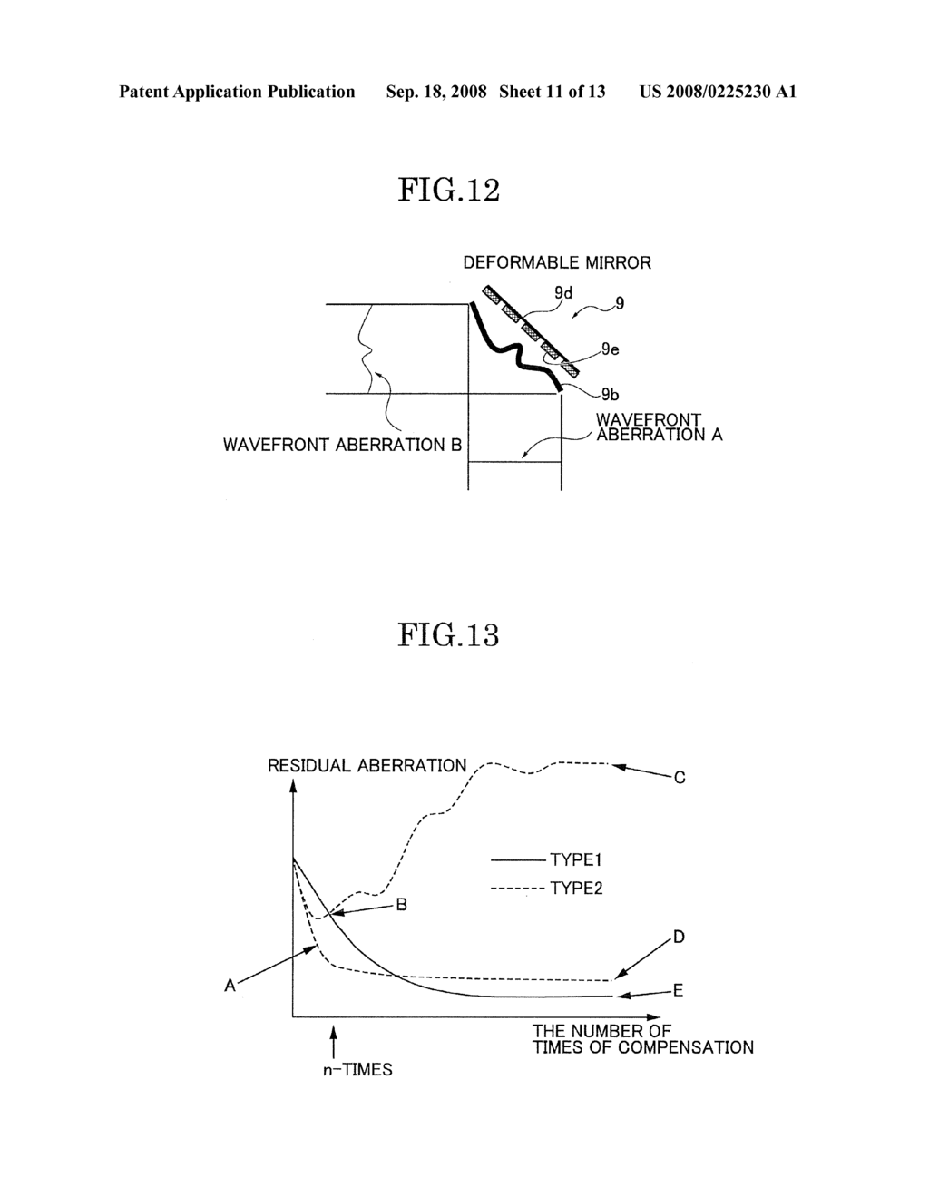 WAVEFRONT ABERRATION COMPENSATING APPARATUS AND OPHTHALMOLOGIC UNIT HAVING THE SAME - diagram, schematic, and image 12