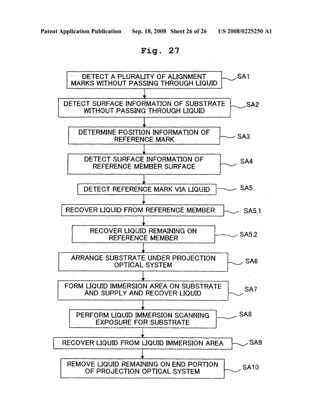 Exposure apparatus and method for producing device - diagram, schematic, and image 27