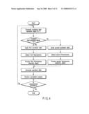 FLUORESCENCE SPECTROSCOPY APPARATUS diagram and image