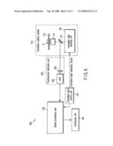 FLUORESCENCE SPECTROSCOPY APPARATUS diagram and image