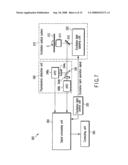 FLUORESCENCE SPECTROSCOPY APPARATUS diagram and image