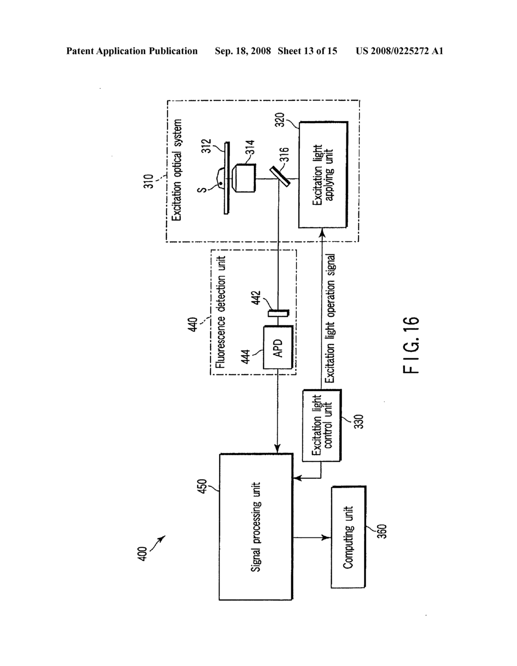 FLUORESCENCE SPECTROSCOPY APPARATUS - diagram, schematic, and image 14