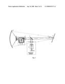 Mobile Remote Detection of Fluids by a Laser diagram and image