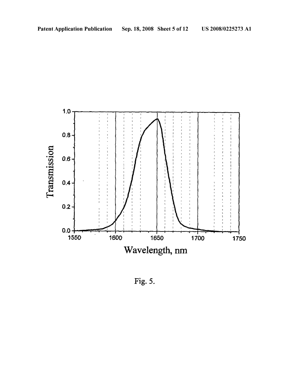 Mobile Remote Detection of Fluids by a Laser - diagram, schematic, and image 06