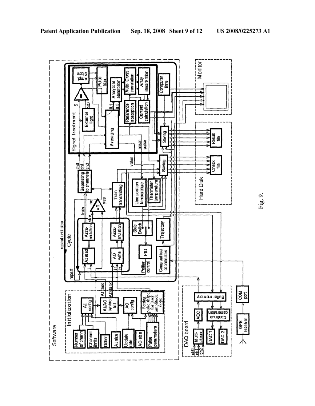 Mobile Remote Detection of Fluids by a Laser - diagram, schematic, and image 10