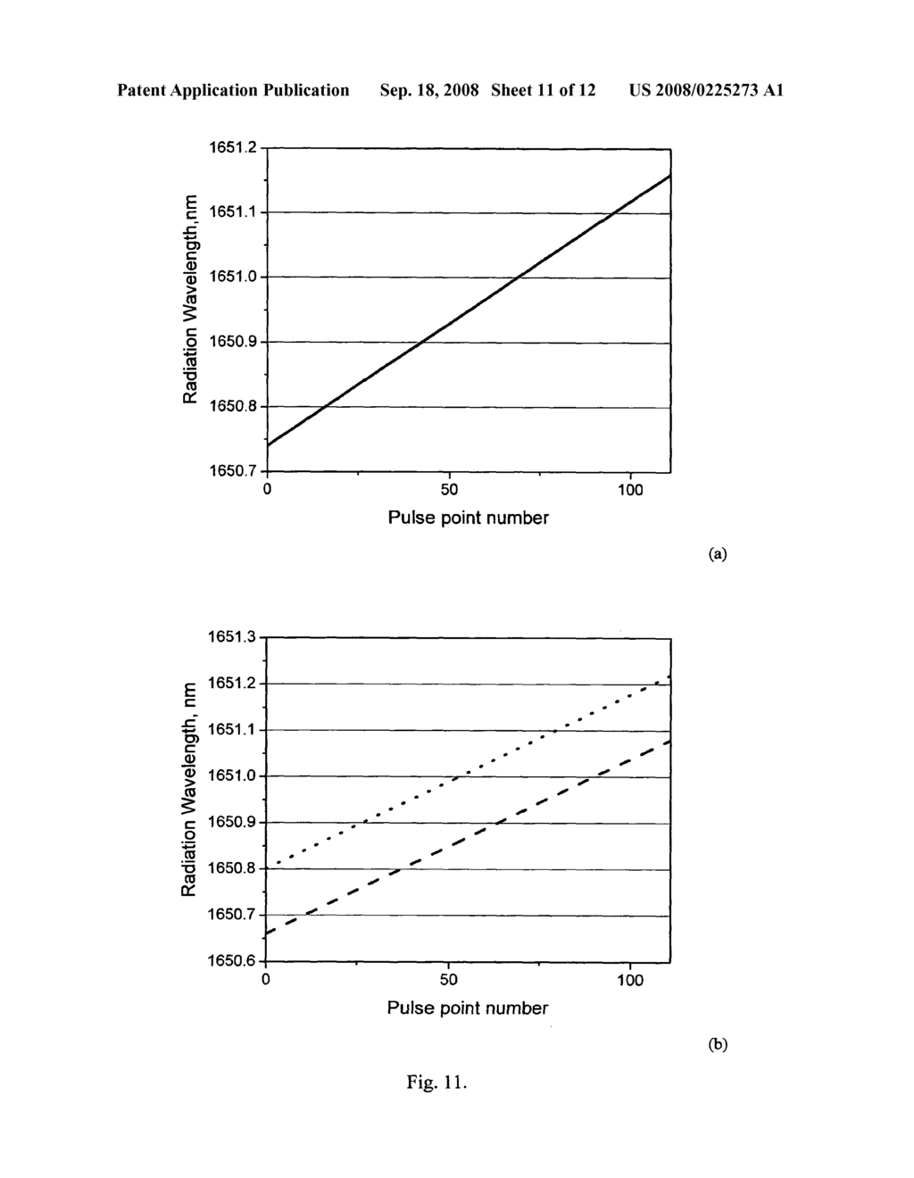 Mobile Remote Detection of Fluids by a Laser - diagram, schematic, and image 12