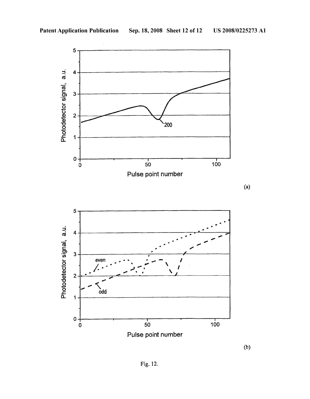 Mobile Remote Detection of Fluids by a Laser - diagram, schematic, and image 13