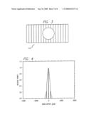 Detection system for nanometer scale topographic measurements of reflective surfaces diagram and image