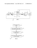 Pressure-invariant trace gas detection diagram and image