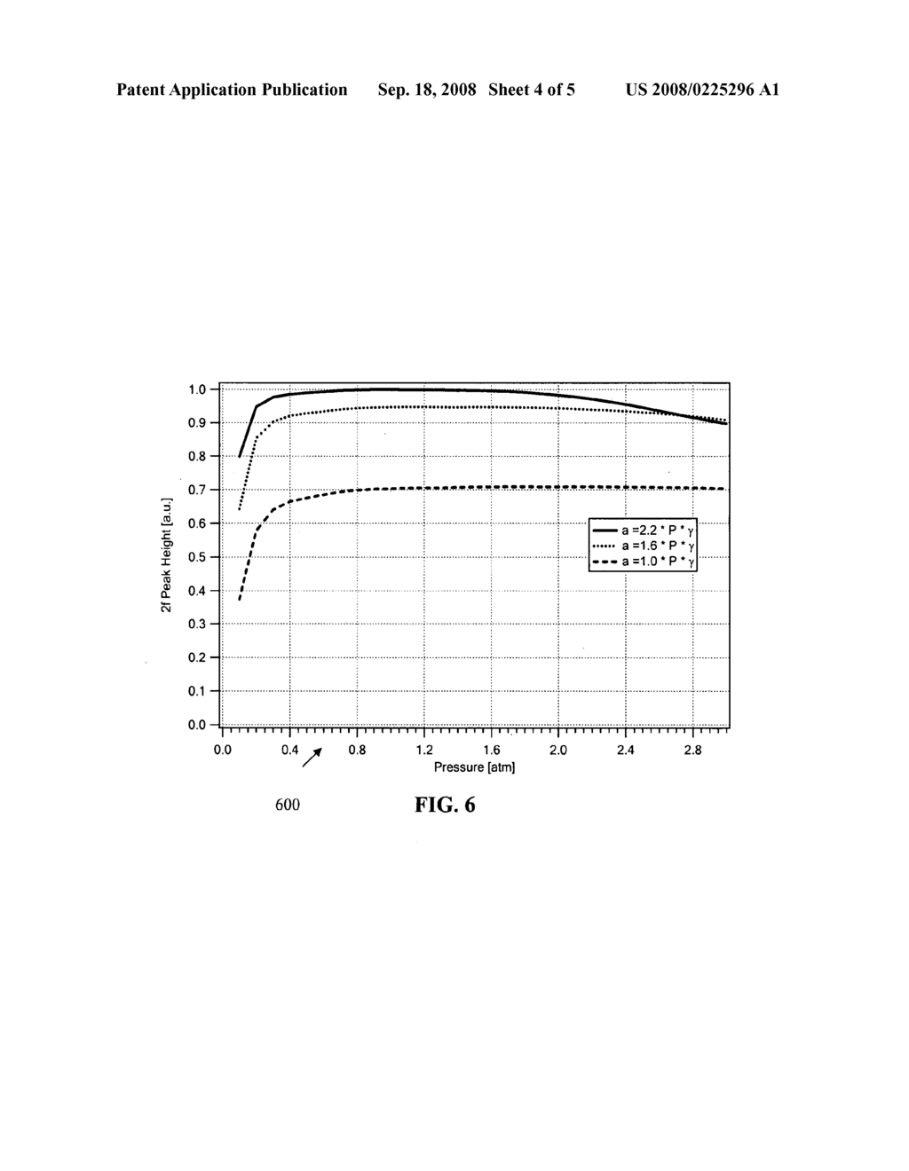 Pressure-invariant trace gas detection - diagram, schematic, and image 05