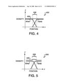 IMAGE STITCHING FOR A MULTI-HEAD PRINTER diagram and image