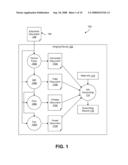 SYSTEMS AND METHODS FOR UNIFIED IMAGING JOB ACCOUNTING diagram and image