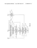 ADAPTIVE FORCED BINARY COMPRESSION IN PRINTING SYSTEMS diagram and image