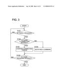 HTTP server and program diagram and image