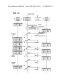 HTTP server and program diagram and image