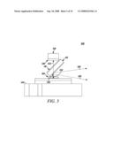 Distortion and Polarization Alteration in MEMS Based Projectors or the Like diagram and image