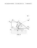 Distortion and Polarization Alteration in MEMS Based Projectors or the Like diagram and image