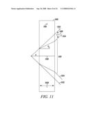 Distortion and Polarization Alteration in MEMS Based Projectors or the Like diagram and image