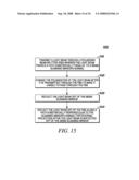 Distortion and Polarization Alteration in MEMS Based Projectors or the Like diagram and image