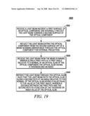 Distortion and Polarization Alteration in MEMS Based Projectors or the Like diagram and image