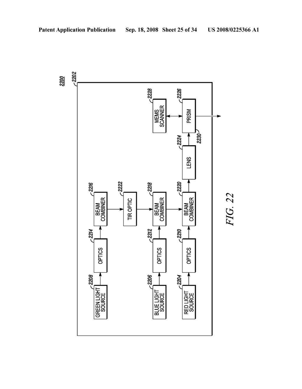 Distortion and Polarization Alteration in MEMS Based Projectors or the Like - diagram, schematic, and image 26