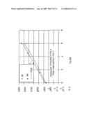 HIGH SPEED PIEZOELECTRIC OPTICAL SYSTEM WITH TUNABLE FOCAL LENGTH diagram and image