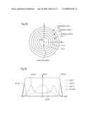 COLLECTOR FOR ILLUMINATION SYSTEMS WITH A WAVELENGTH LESS THAN OR EQUAL TO 193 nm diagram and image