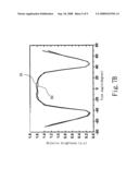 Optical element diagram and image