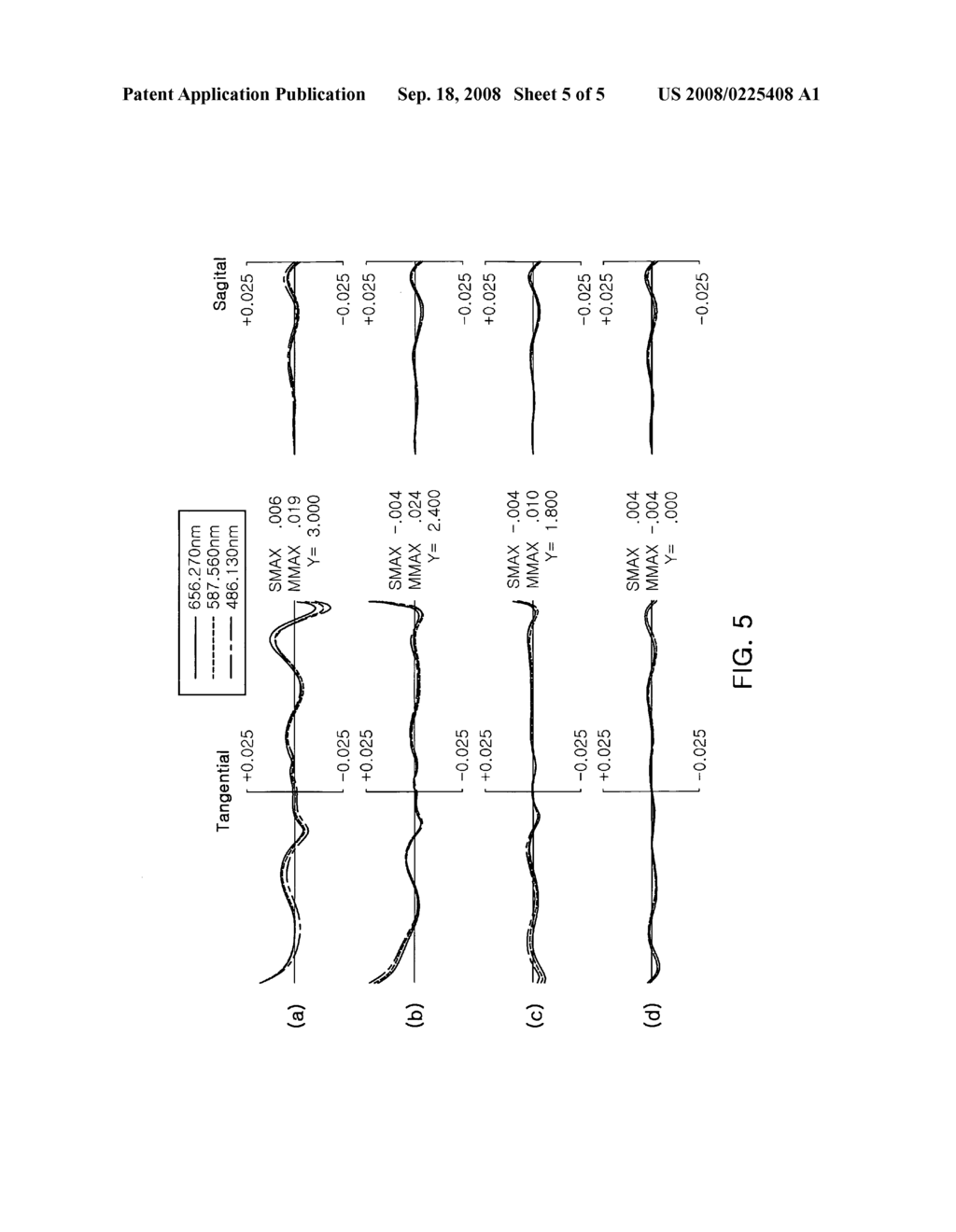 Subminiature imaging optical system - diagram, schematic, and image 06