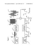 Prevention of emitter contamination with electronic waveforms diagram and image