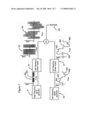 Prevention of emitter contamination with electronic waveforms diagram and image